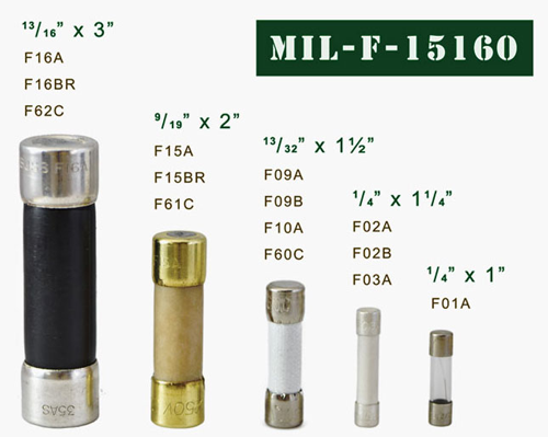 military fuses size chart